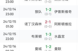 曼城客场大败，英超积分榜排名后悔