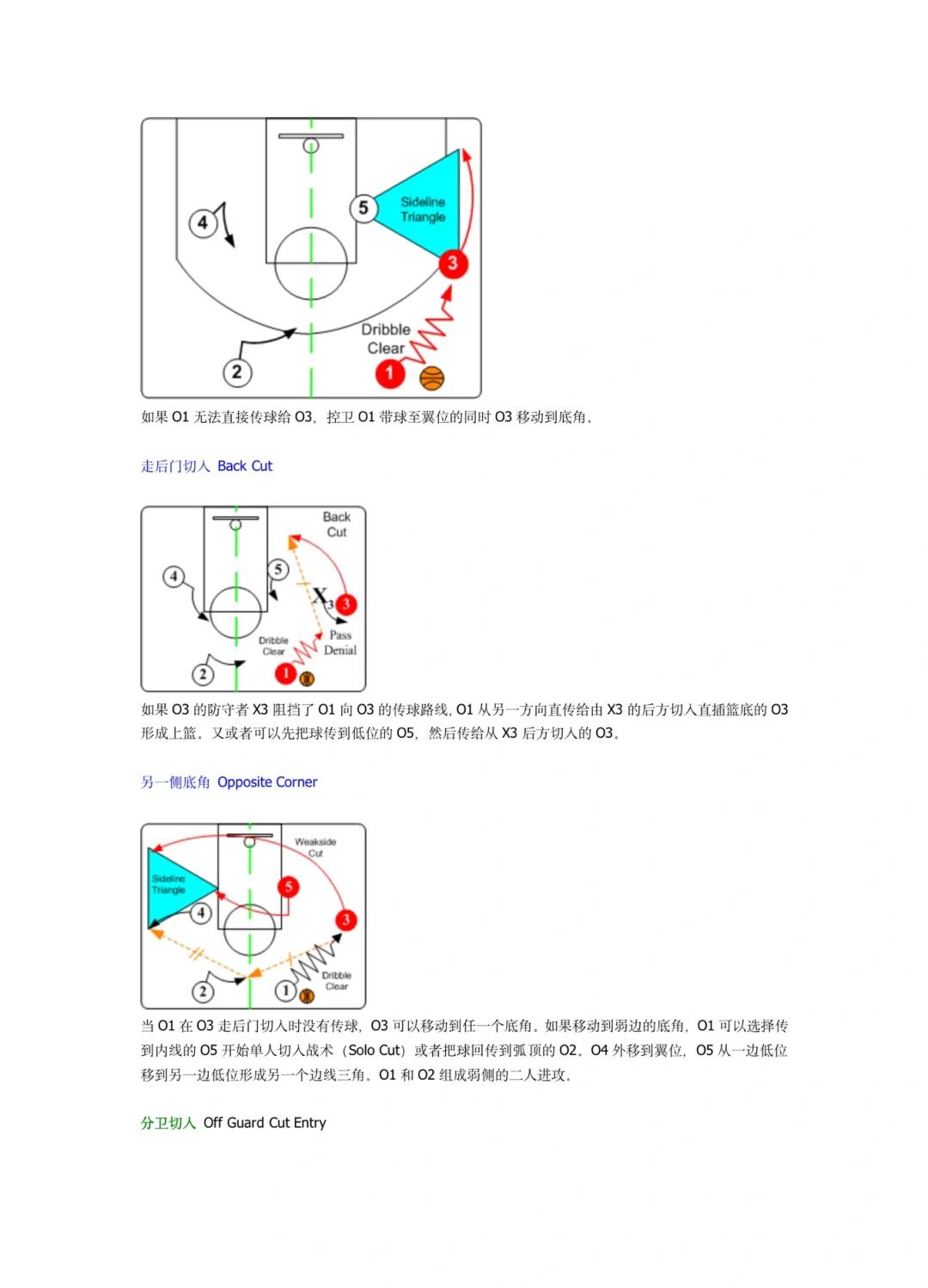 战术调整带来了球队在比赛中的转折